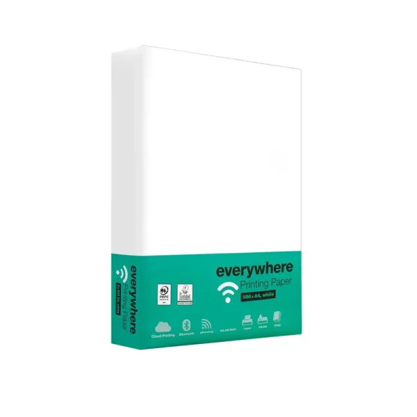 Nexo Everywhere A4 RIS papir, papir za kancelariju, kancelarijski materijal, onshop prodavnica, papir za štampače 1